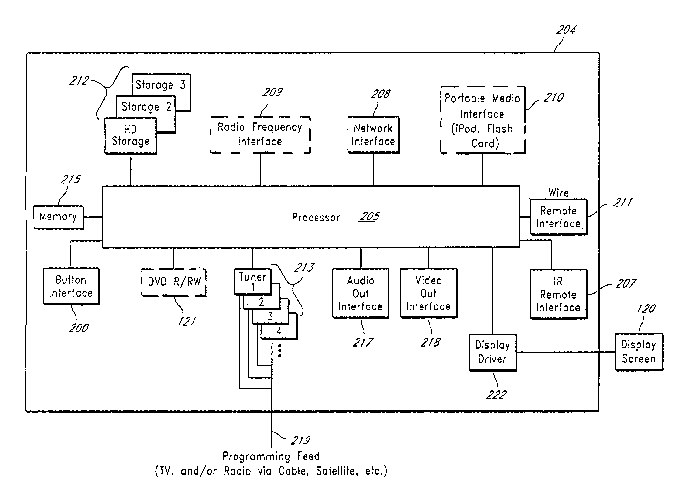 A single figure which represents the drawing illustrating the invention.